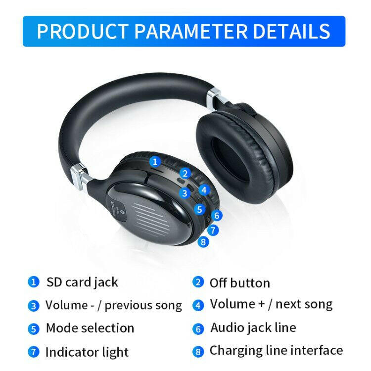 Bolendo Auricolare Wireless Vero TM061 BT5.0 per Gaming
