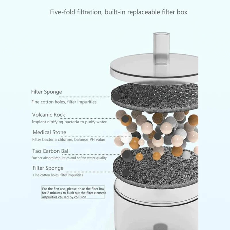 Devako Design fontana d'acqua per gatti Kaninchen