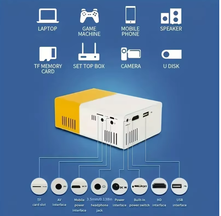 Mini Projektor – Tragbares HD-Display, Bis 120" Bild & HDMI/USB Anschluss