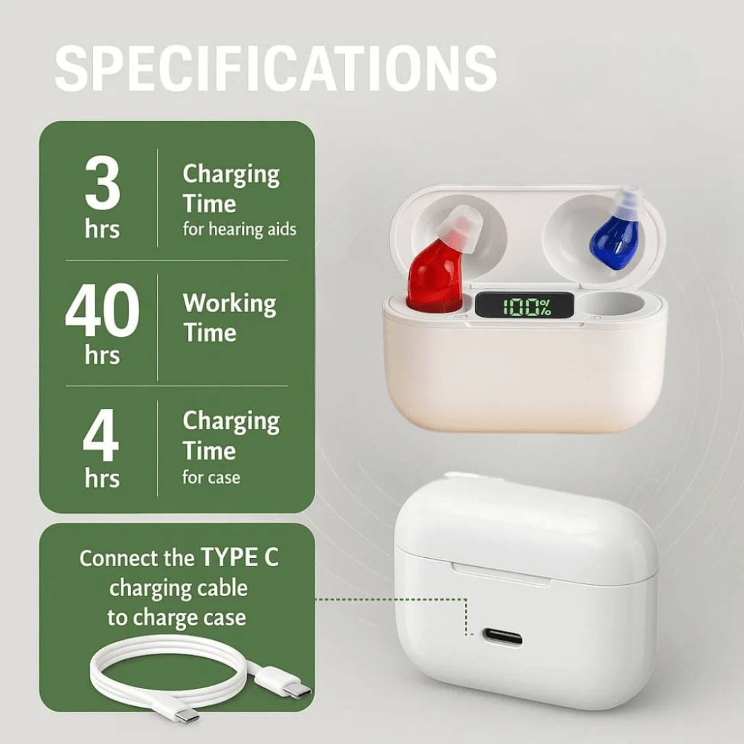 In-Ear Audioverstärker – Kompaktes Design, Wiederaufladbar & Sicherer Sitz