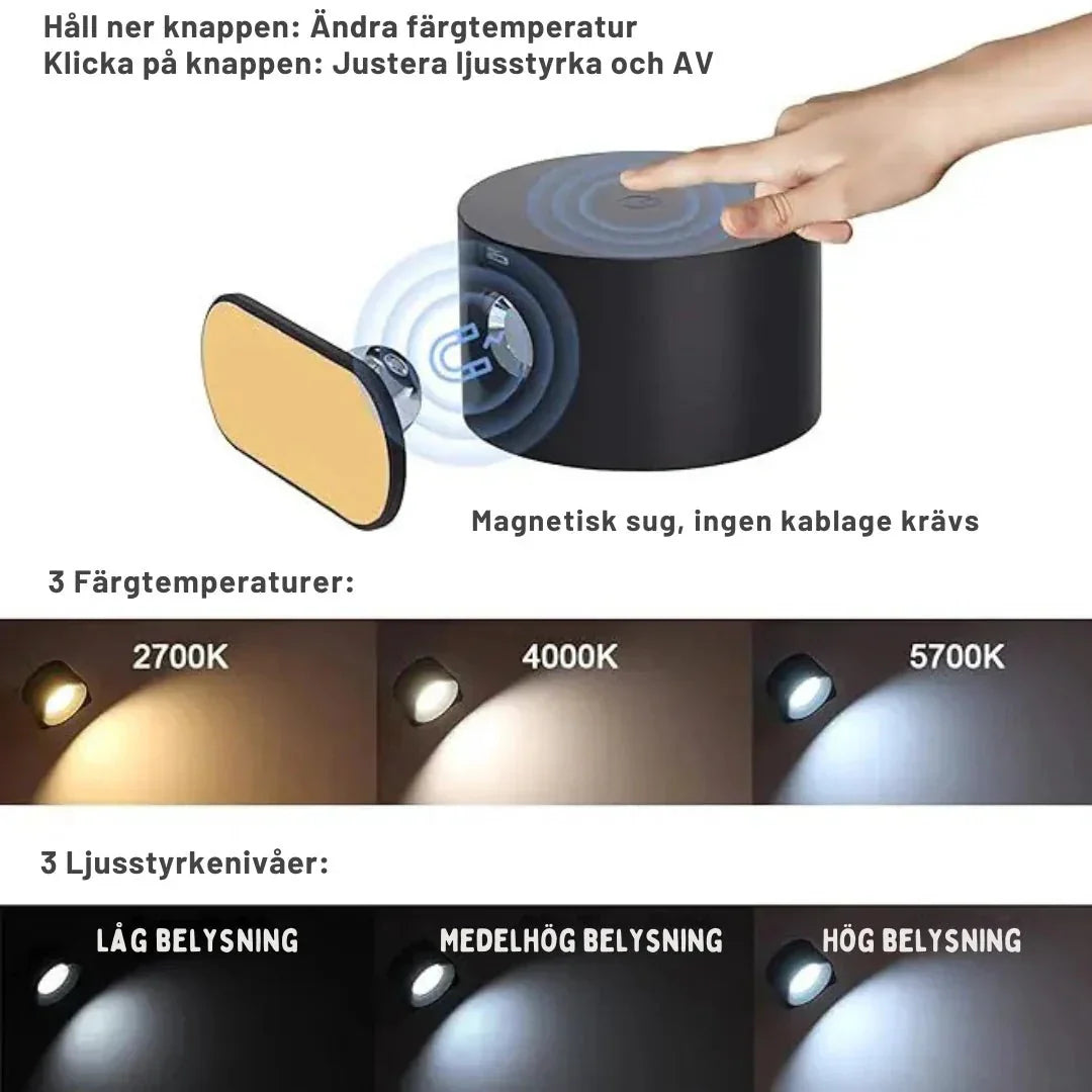 Applique murale sans fil – LED magnétique avec télécommande et commande d’éclairage flexible