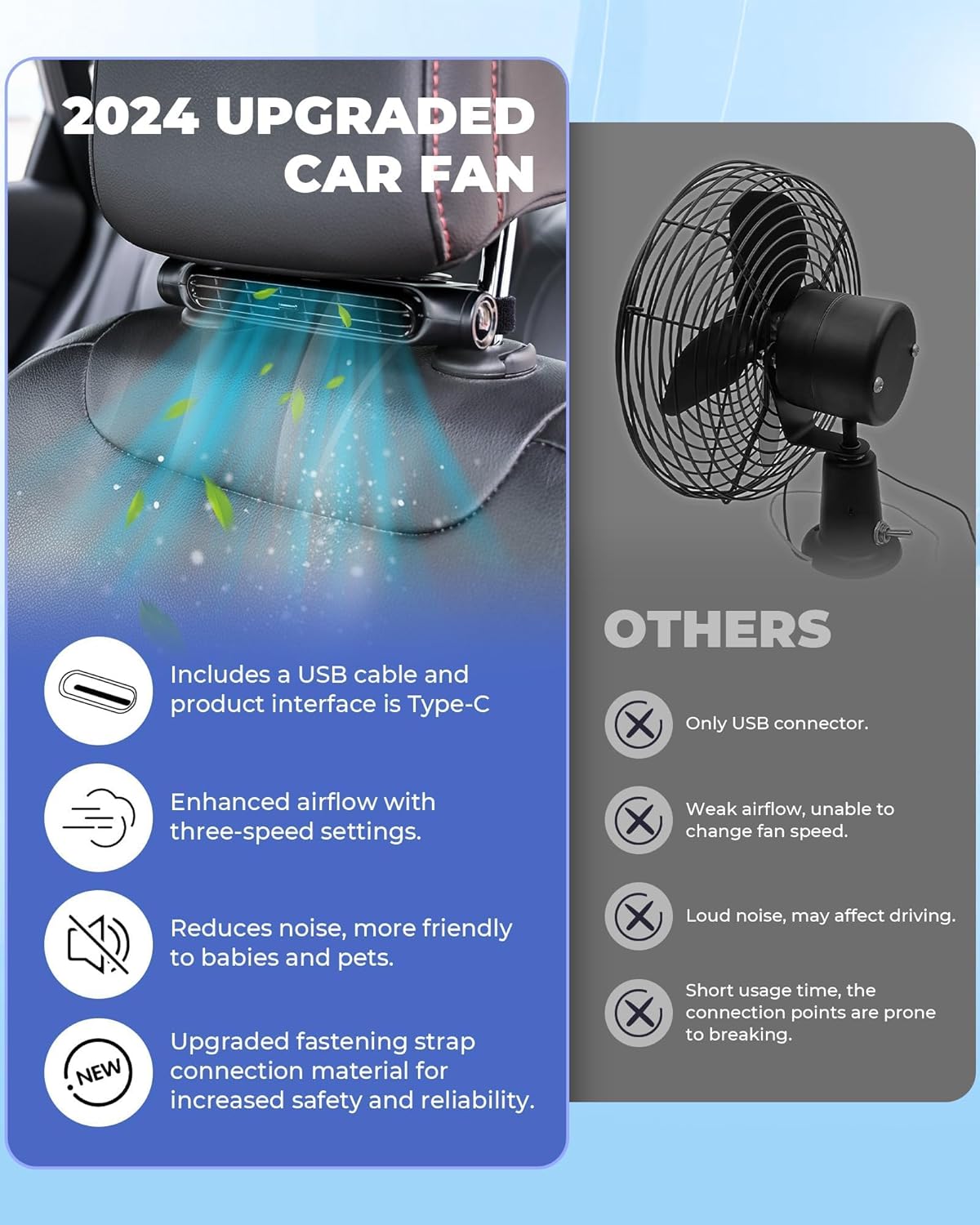 3 Geschwindigkeiten USB Auto Kühlventilator & Kopfstützenhalter – AutoBreeze 7