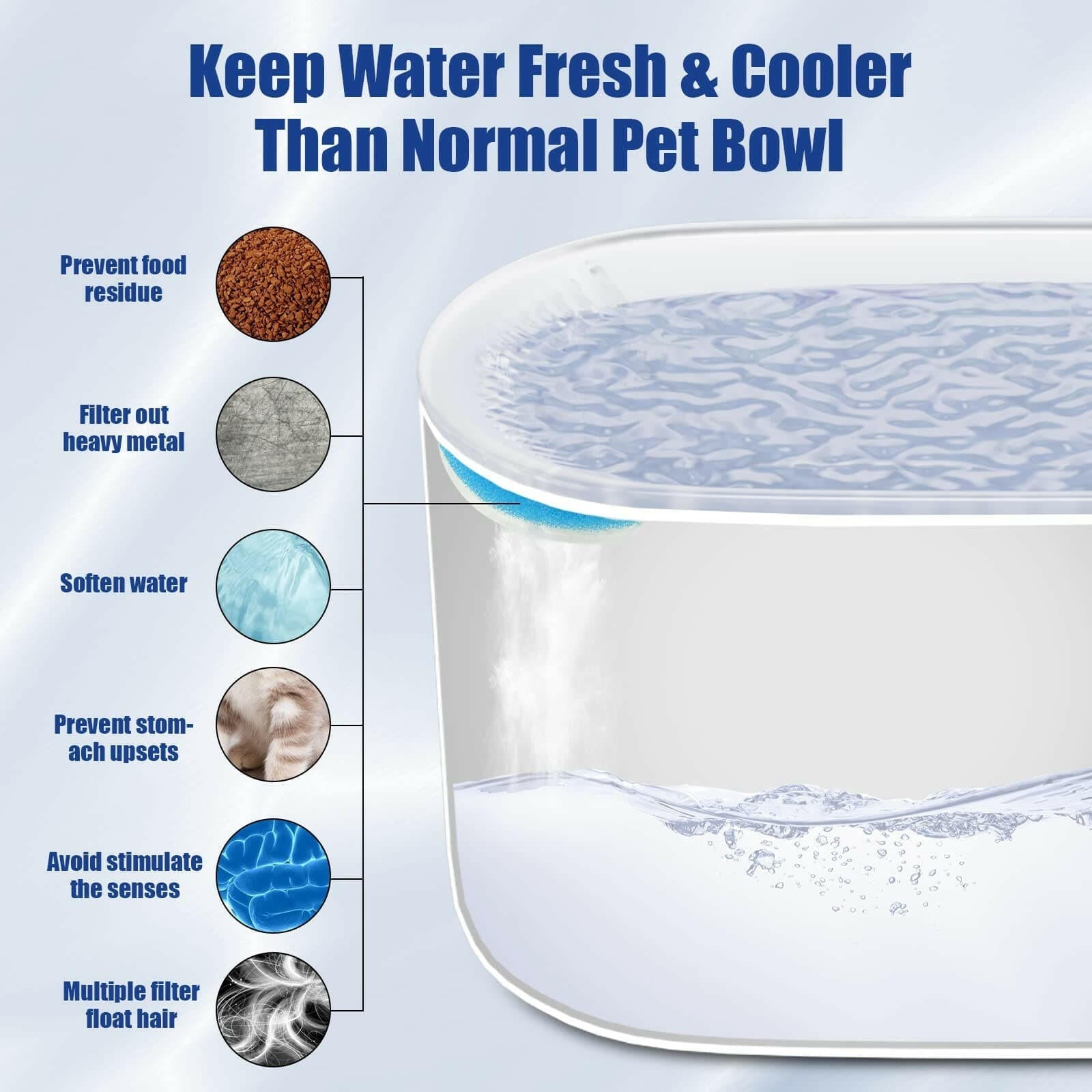 Bolendo Pet Ultra-leiser Wasserspender mit LED-Beleuchtung Wasserfontäne