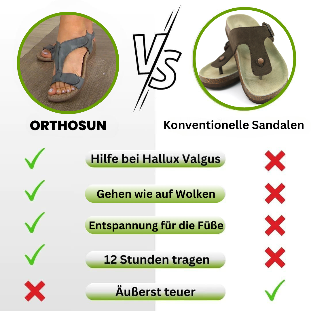 Ergonomische Sandalen Mit Fußgewölbestütze | Rutschfest & Bequem