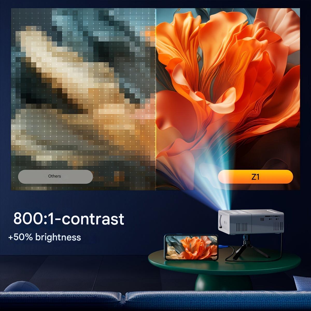 Mini projektor – přenosný design s 3000 lumeny a HDMI/USB pro jasné obrázky kdekoliv