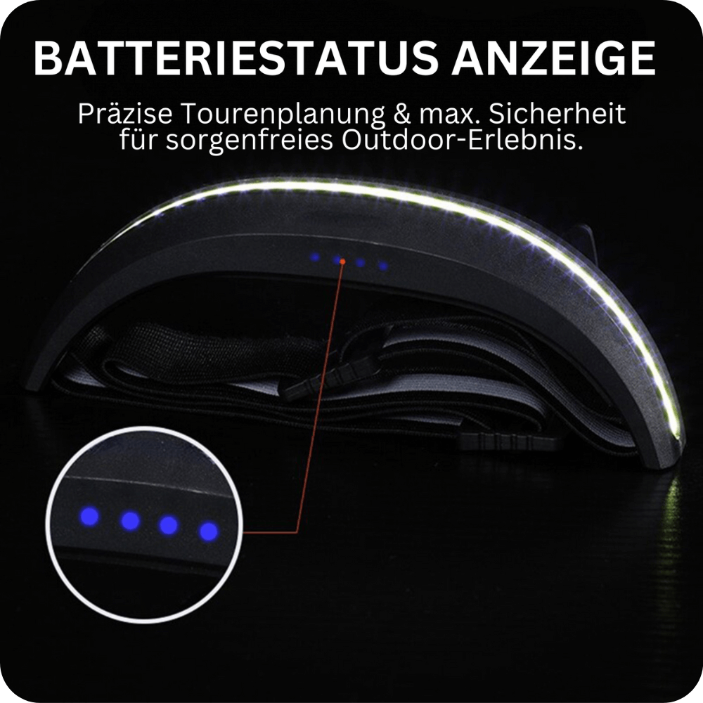 Dobrodružné svetlo Pro