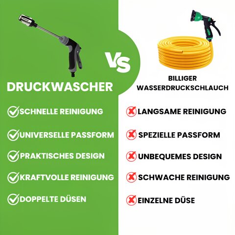 Gartenschlauch-Spritzpistole – Verstellbarer Wasserstrahl & robustes Design 3