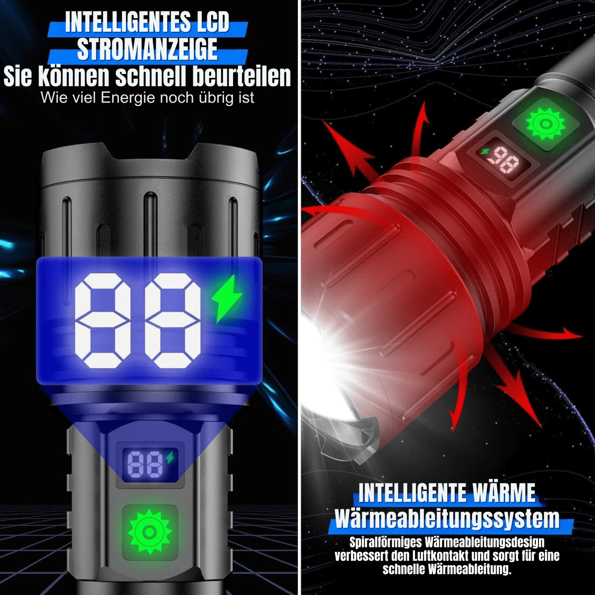 LED Taschenlampe – Helle Lichtleistung, Mehrere Modi & Wiederaufladbar