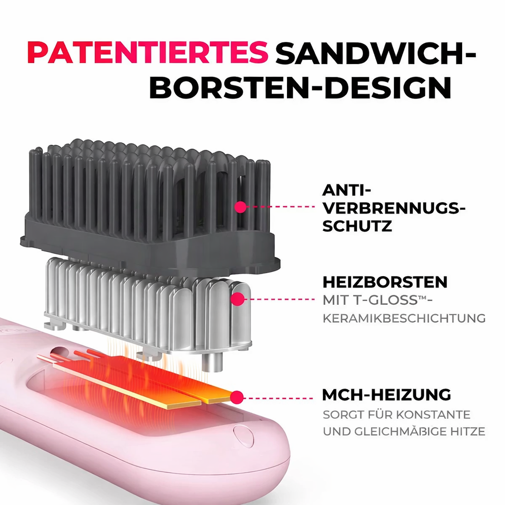 Kabellose Glättbürste für schnelles Styling, glänzendes Haar, wiederaufladbar 2