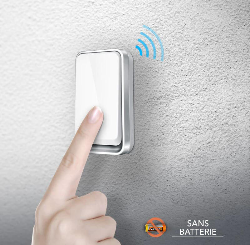 Kabellose & batterielose intelligente Türklingel – Sonivo 2