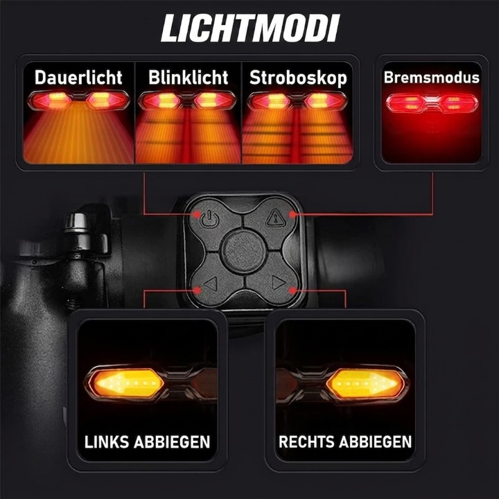Kabelloser LED-Fahrrad-Blinker mit Fernbedienung und wasserdichtem Design 2