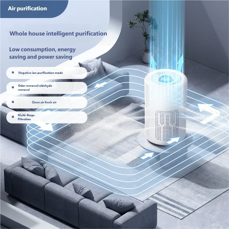 Kompakter USB-Luftreiniger mit negativer Ionentechnologie für Allergiker 3