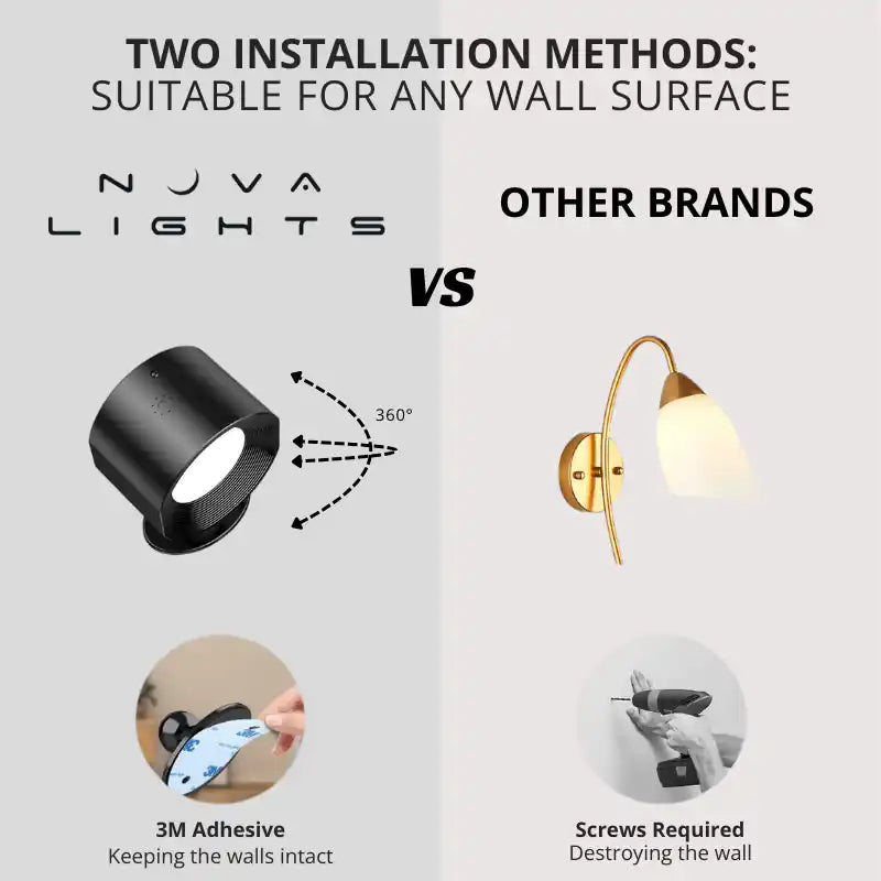 LED Rechargeable Wall Light/Sconce 3
