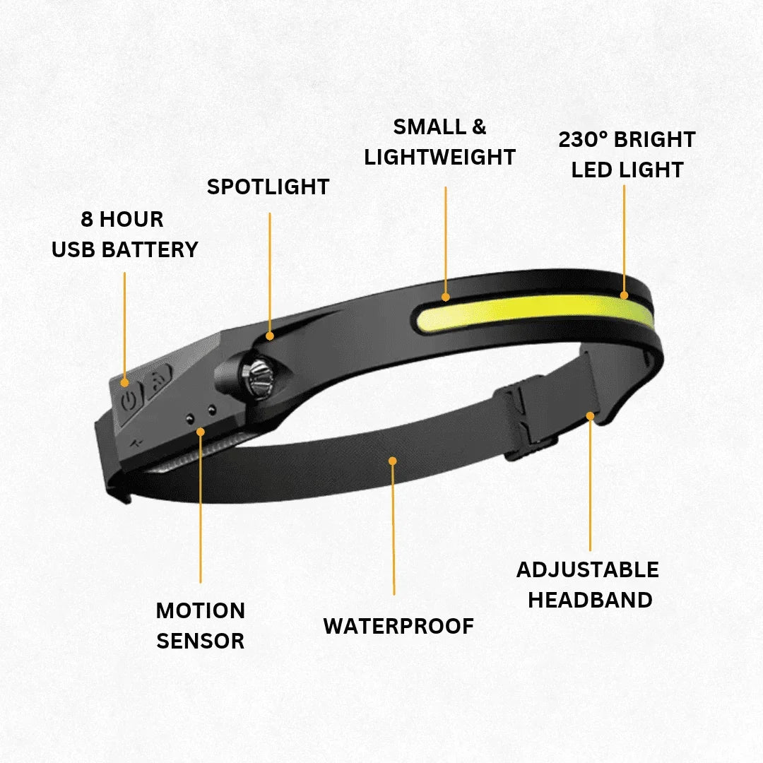 LumiLight Headlamp 2