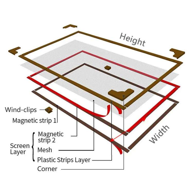 Magnetisches Moskitonetz für Fenster – Werkzeuglose Montage & starker Magnetverschluss 6