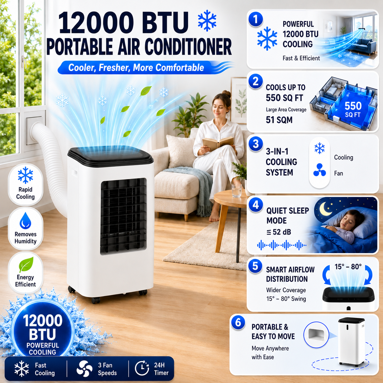 Mobile Klimaanlage 12000 BTU – 3-in-1 Kühlung, Belüftung, Entfeuchtung für Wohnung bis 51 m² 2