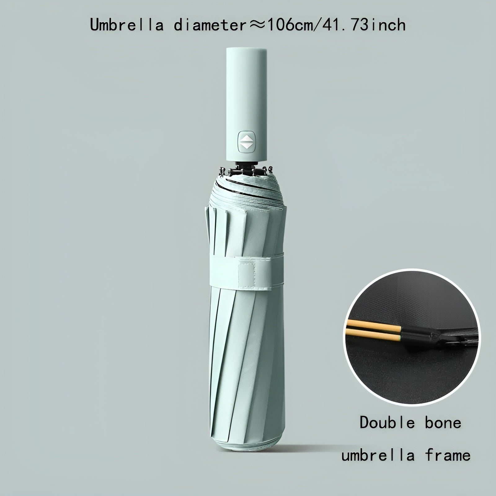 Ombrello sostenibile con protezione UV – StormShield