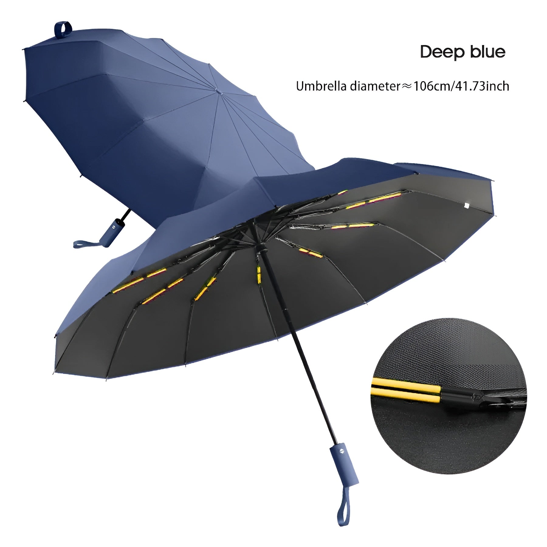Ombrello sostenibile con protezione UV – StormShield