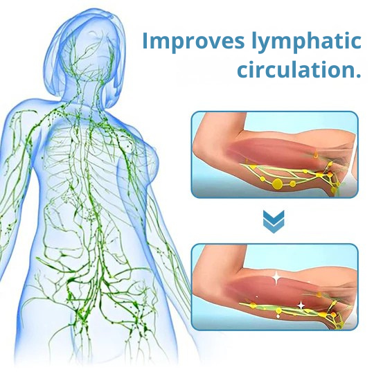 Nackenmassagegerät mit Ultraschall und kabelloser Lymphdrainage für Muskelentspannung und Figurpflege 7