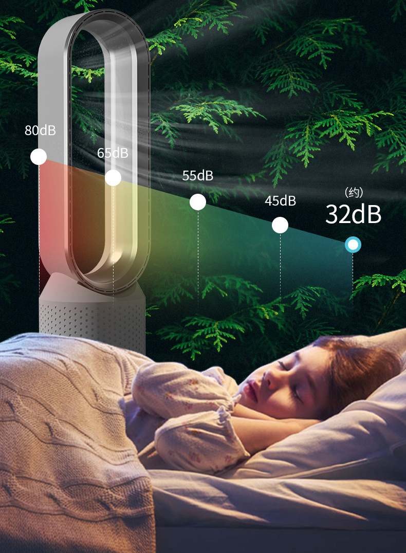 AirPure 3-in-1 Luftkühler mit Luftfilter, Oszillation & LED-Touch – Bladlos, leise & modern