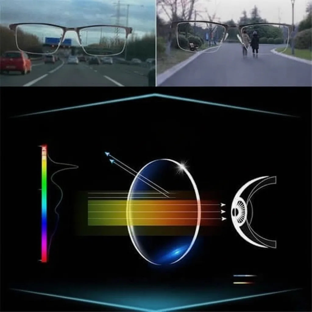 Progressive Gleitsichtbrille mit automatischer Anpassung 5