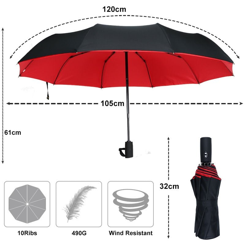 RAINFORCE – Storm umbrella for maximum wind protection 8