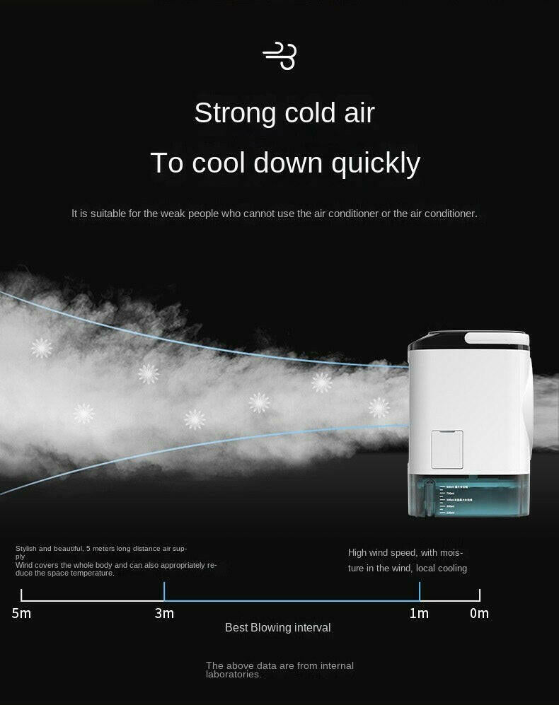Tischklimagerät tragbarer AC-Ventilator mit doppeltem Nebel