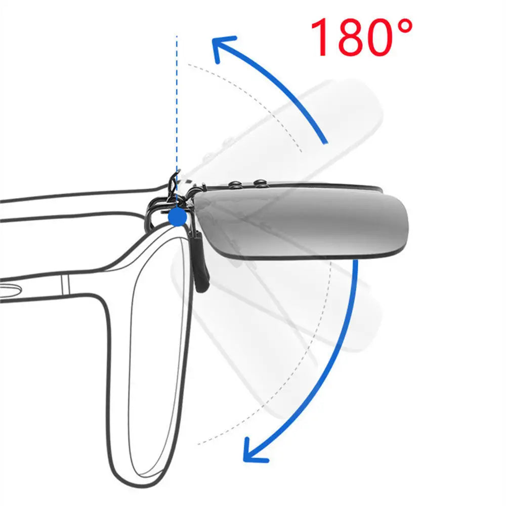 Polarisierter Sonnenclip – UV400 Schutz, Hochklappbar & Leichtes Design