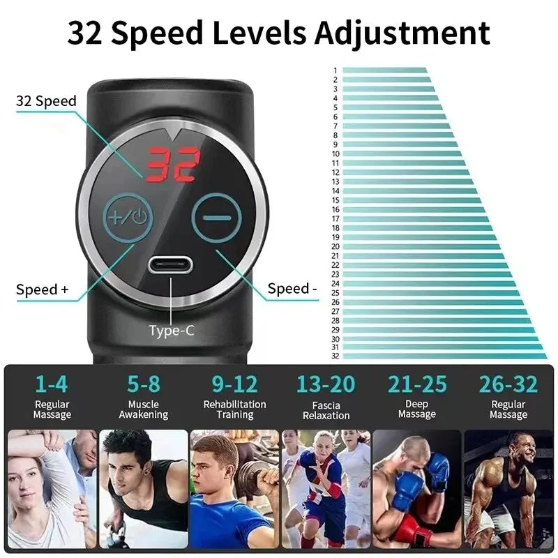 Bolendo LCD pistole na clonění s 32 rychlostmi