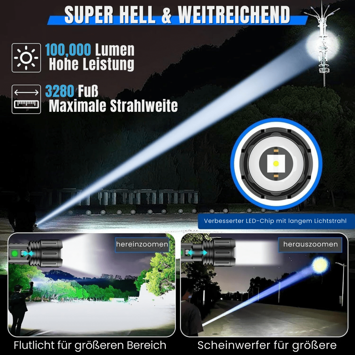 LED Taschenlampe – Helle Lichtleistung, Mehrere Modi & Wiederaufladbar