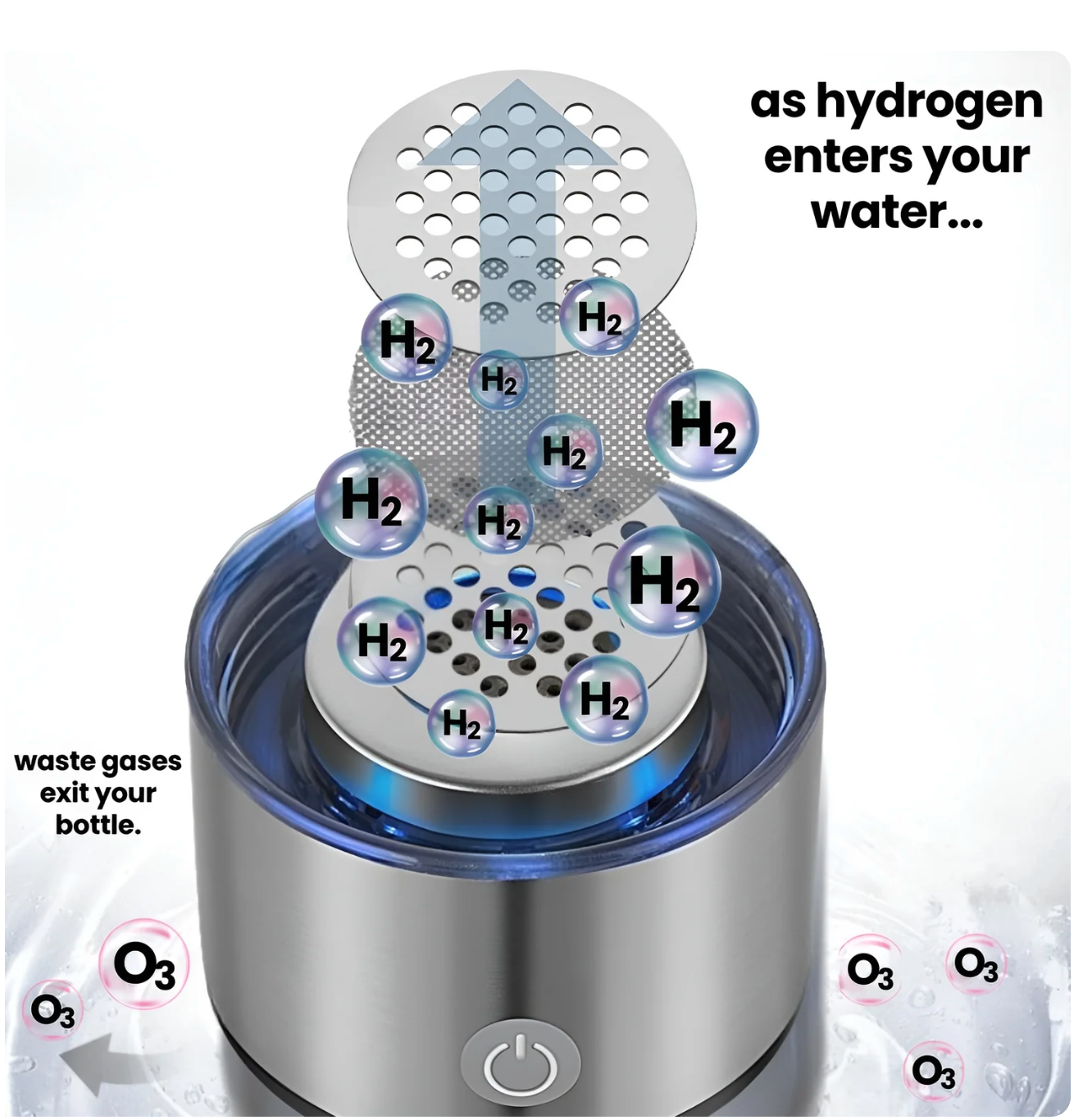 Bolendo Bouteille d'eau