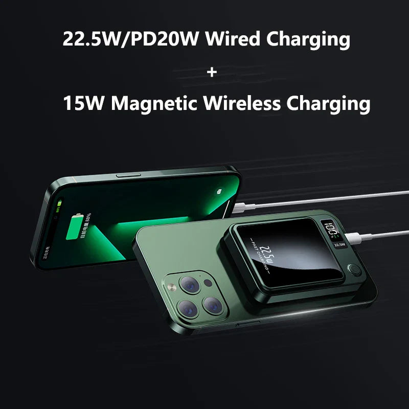 Bezdrátová powerbanka – 30000 mAh, 22,5W rychlé nabíjení a magnetický design