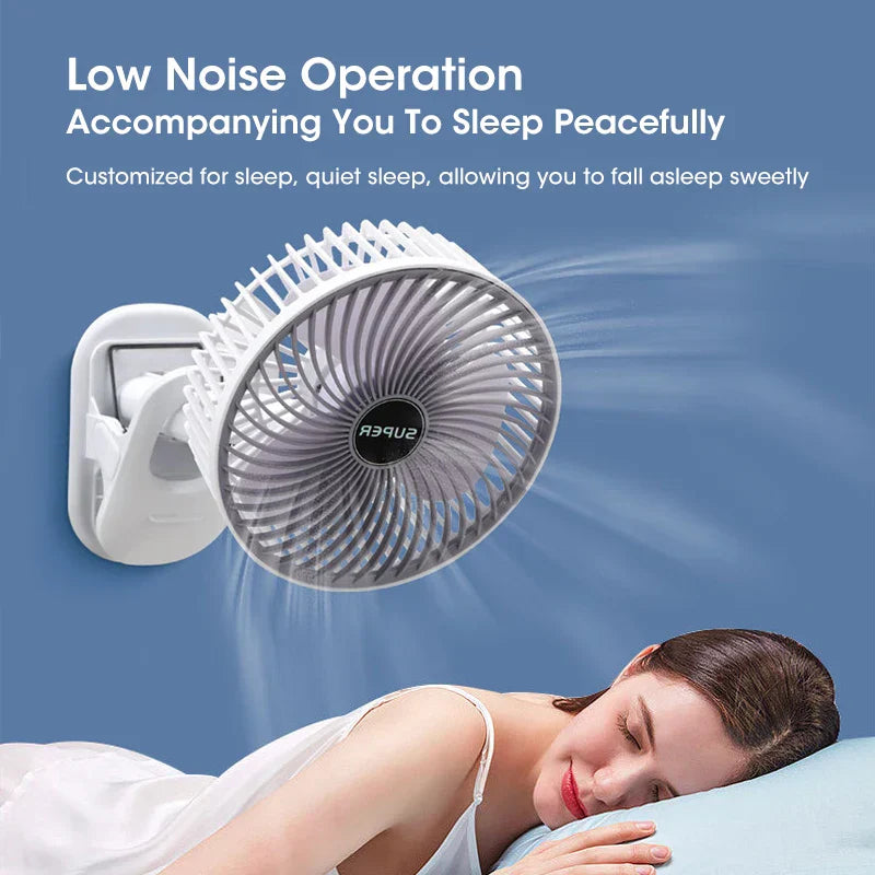 Bolendo BreezeFlex 4-v-1 prenosný ventilátor