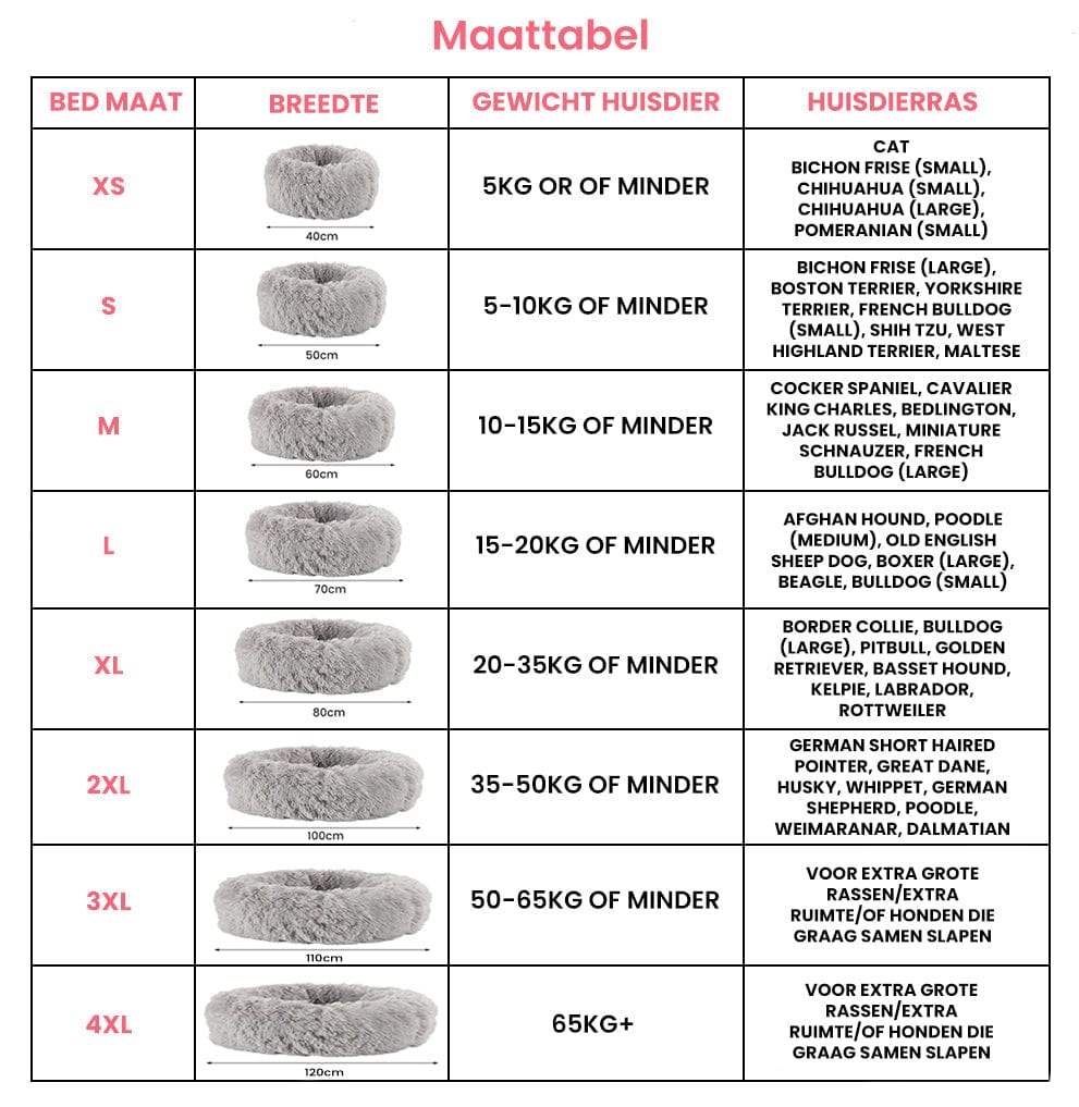 Pawello – Haustierbett flauschig & beruhigend – für Hunde und Katzen