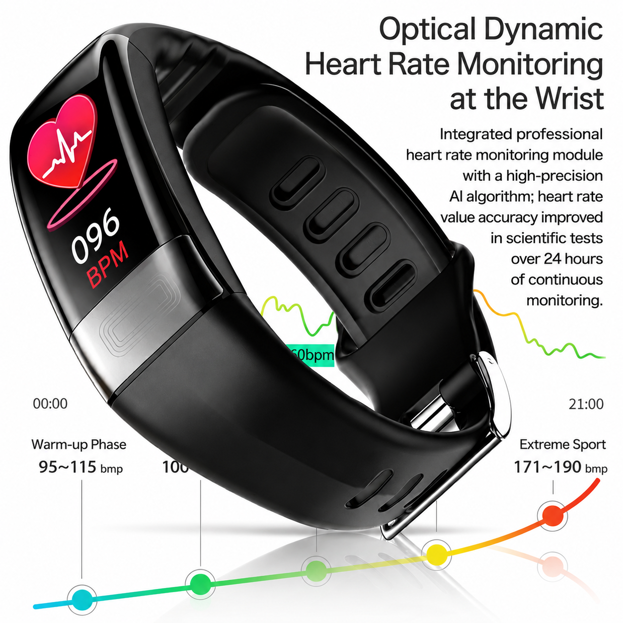 Smartwatch mit EKG, Blutdruckmessung und Schlaftracking für Gesundheit und Alltag 4