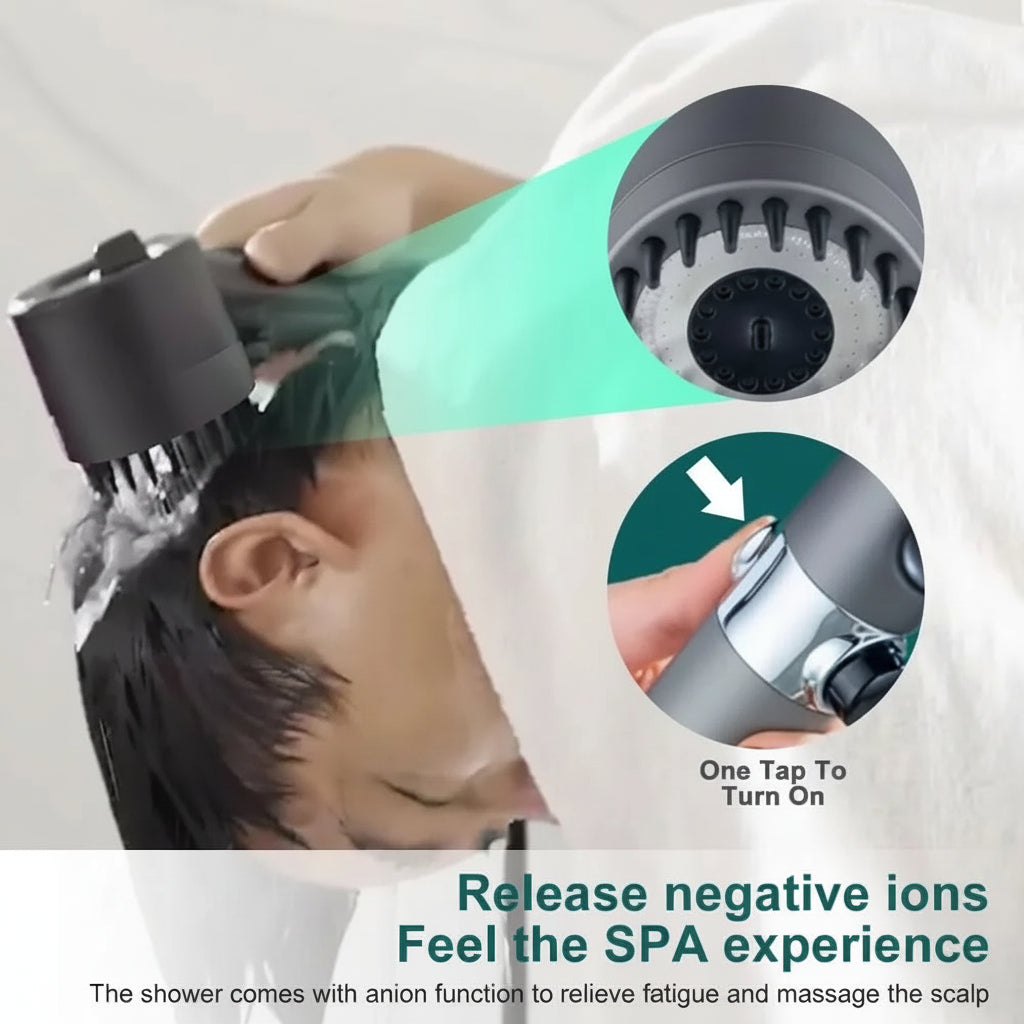 TURBOHEAD – High-Pressure Shower Head with Filter System for Clean Water 3