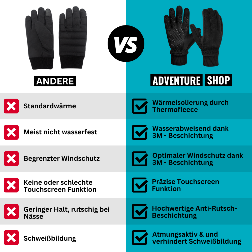 Guanti invernali ThermoFit con schermo tattile – Antiscivolo e antivento