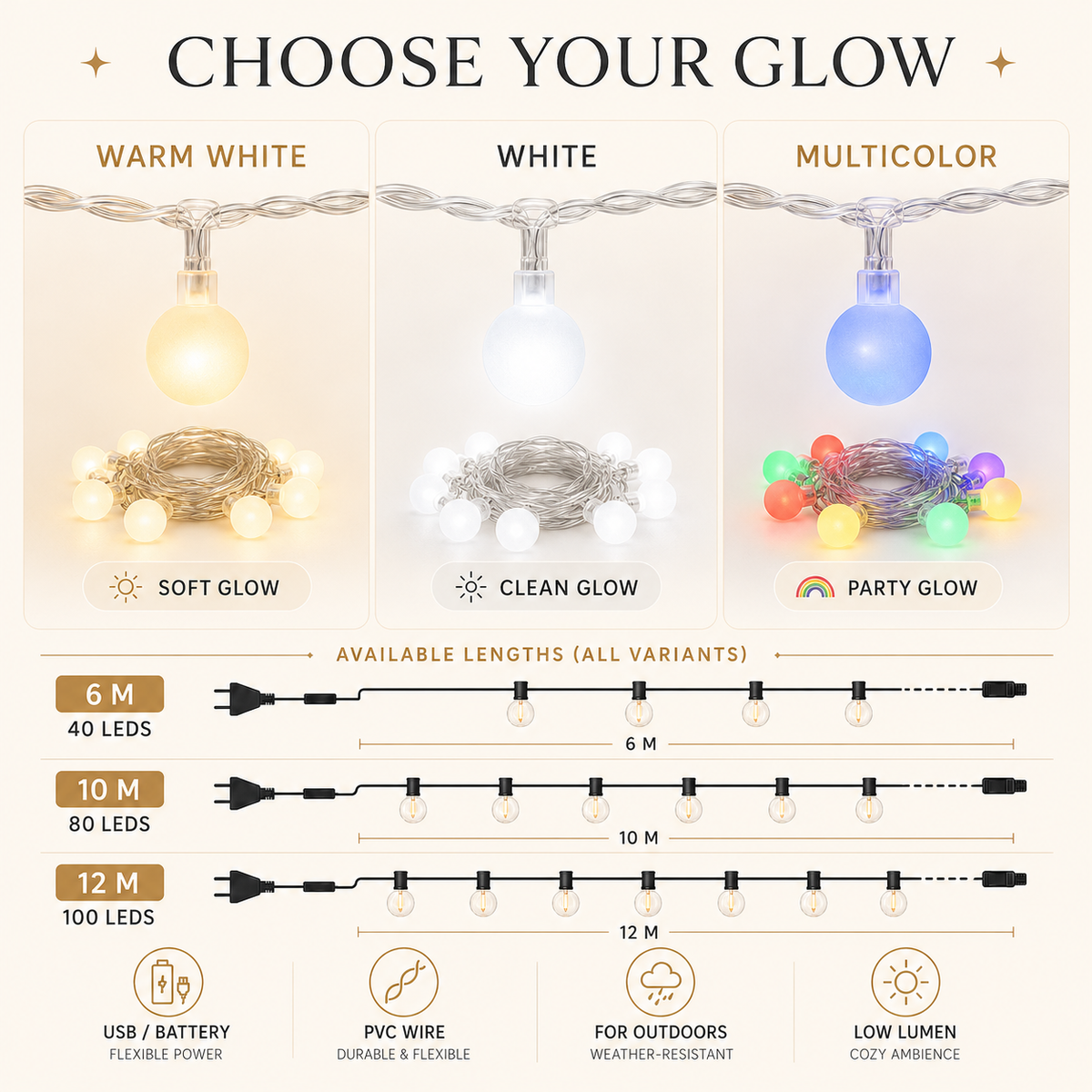 Thrives Outdoor | LumaOrbs Fairy Chain 7