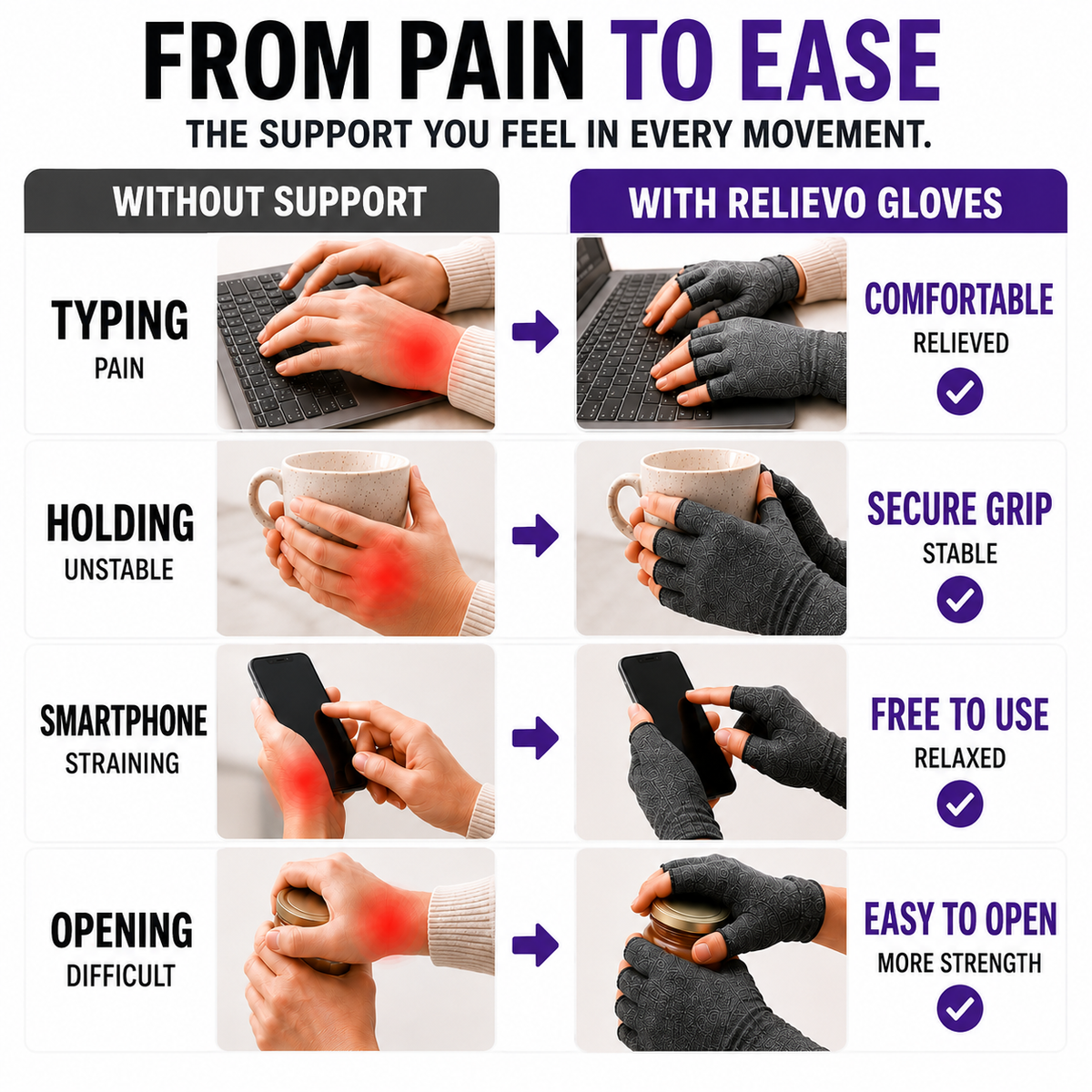 Thrives Outdoor | RelievoGlove Half Finger Compression Glove 4