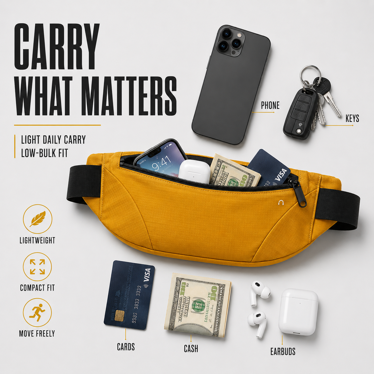 Thrives Outdoor | StrideLume Lightweight Waterproof Waist Pack 3