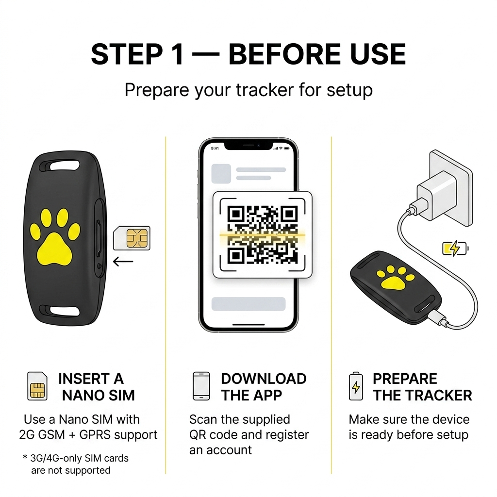 Localizzatore GPS per cani e gatti – Posizionamento in tempo reale con design compatto e batteria durevole