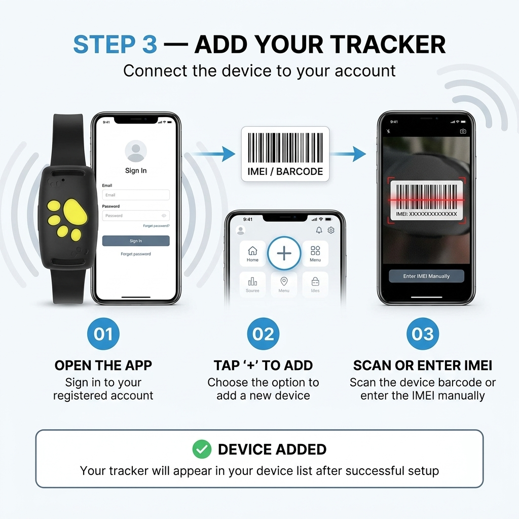 Localizzatore GPS per cani e gatti – Posizionamento in tempo reale con design compatto e batteria durevole