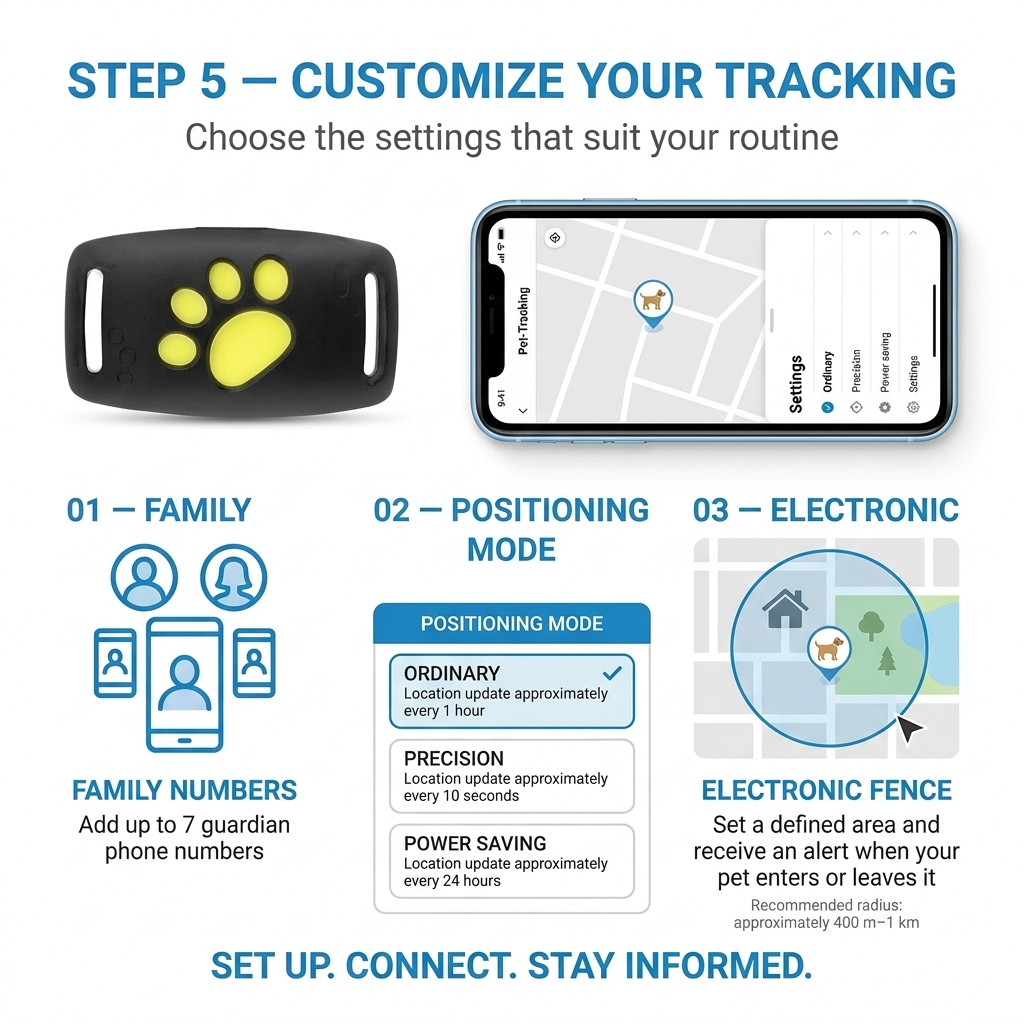 Localizzatore GPS per cani e gatti – Posizionamento in tempo reale con design compatto e batteria durevole