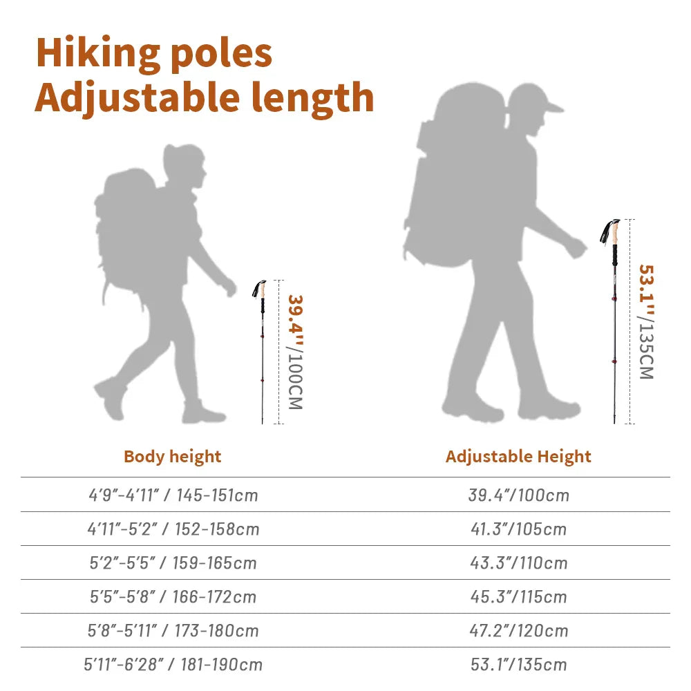 Bastoni da trekking leggeri in fibra di carbonio – equilibrio e comfort per lunghe escursioni