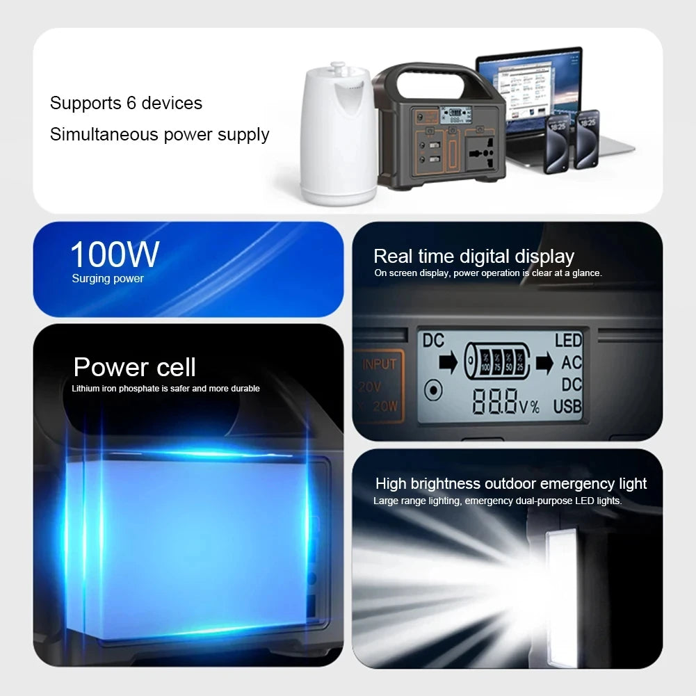 Voltaro – Přenosná solární napájecí stanice 100W | 24000mAh pro kempování a nouzové situace
