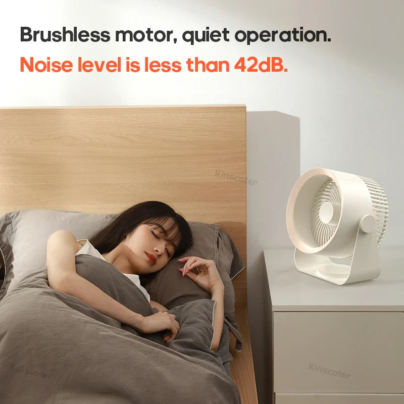 FlexiFan – Bezdrôtový ventilátor pre flexibilné chladenie kdekoľvek