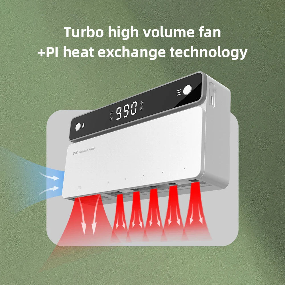 UV Zahnputzstation mit LED – Immer trockene & hygienische Zahnbürsten