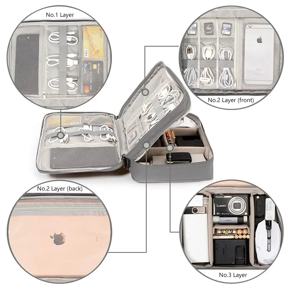 Custodia compatta per cavi da viaggio – Ordine perfetto in movimento